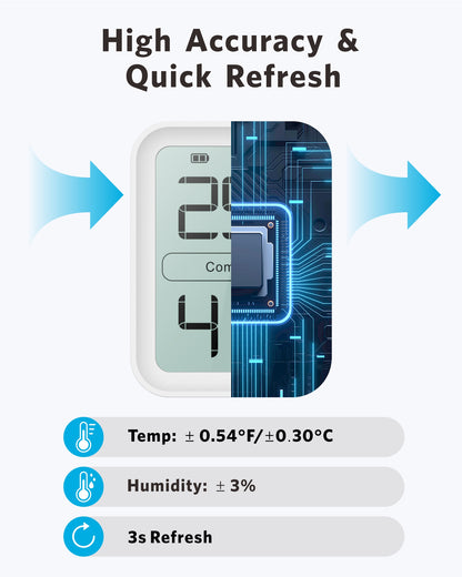 Digital Indoor Hygro-thermometer | BF-7