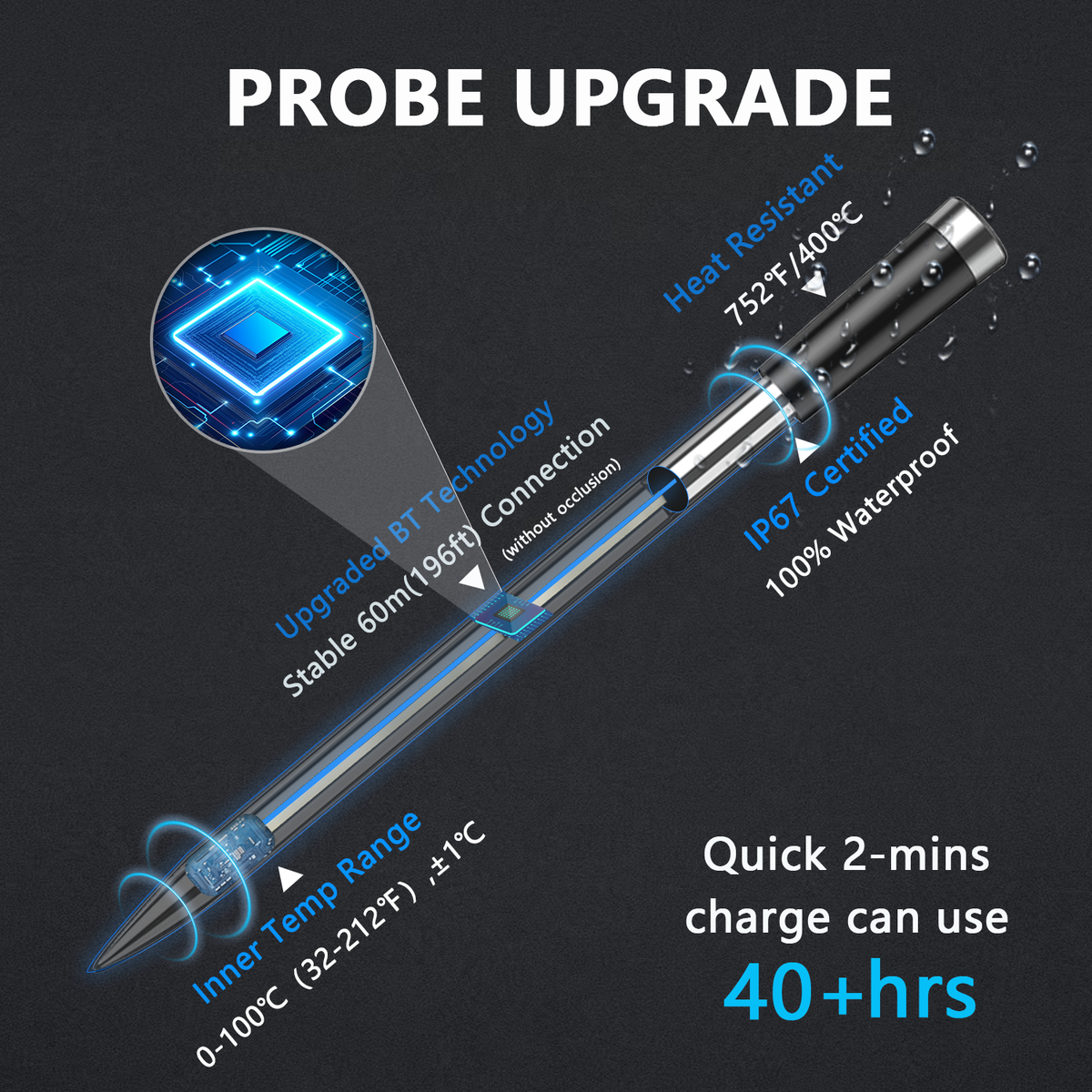 Replacement Bfour Wireless Probes for BF-30/BF-40/BF-60/BF-70/BF-80