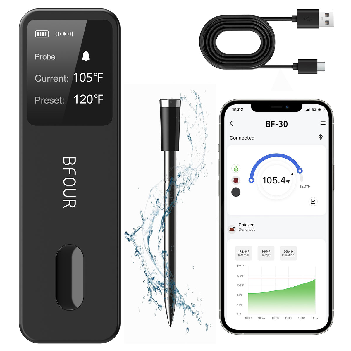 [35% off!] BF-30 Pro Wireless Meat Thermometer