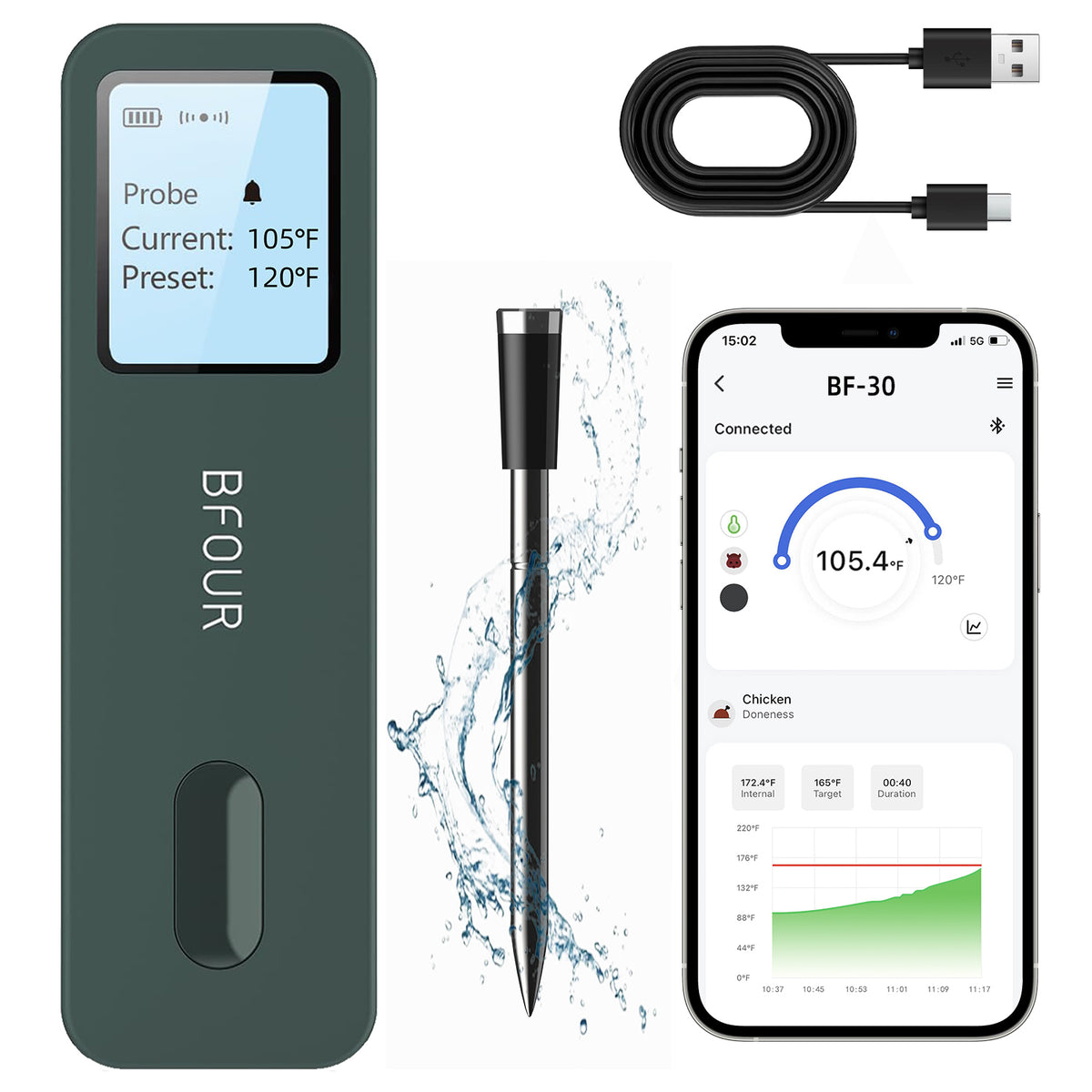 [35% off!] BF-30 Pro Wireless Meat Thermometer