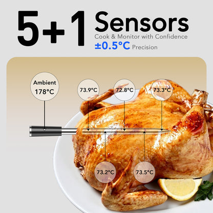 BF-70 Wi-Fi Wireless Meat Thermometer【1 Probe】