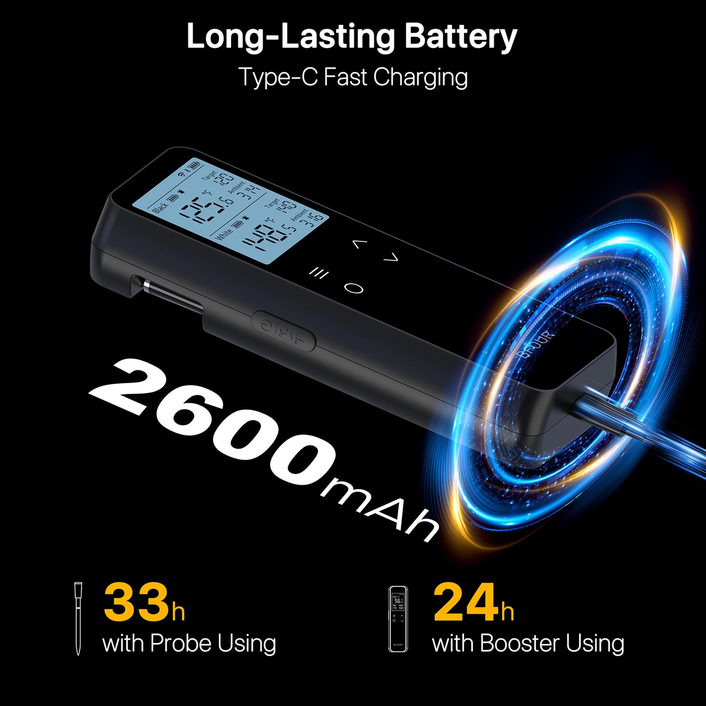 BF-80 Wi-Fi Bluetooth Wireless Meat Thermometer【2 Probes】