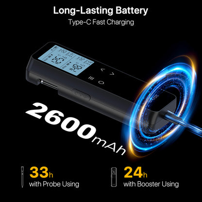 BF-80 Wi-Fi Bluetooth Wireless Meat Thermometer【2 Probes】