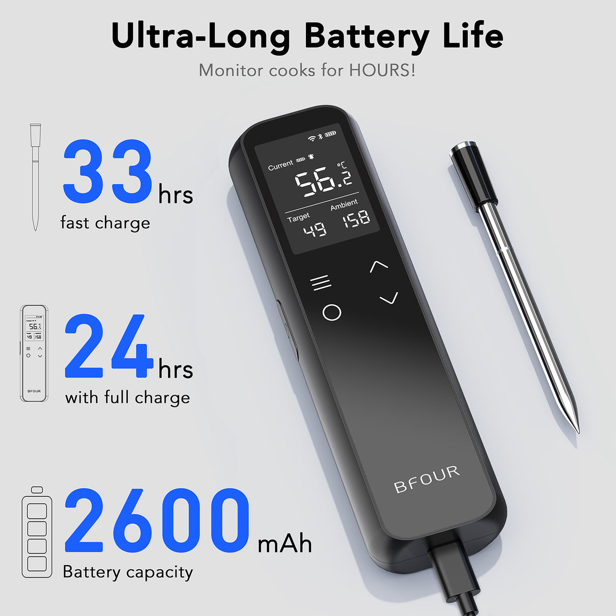 [40% off!] BF-70 Wi-Fi Wireless Meat Thermometer【1 Probe】