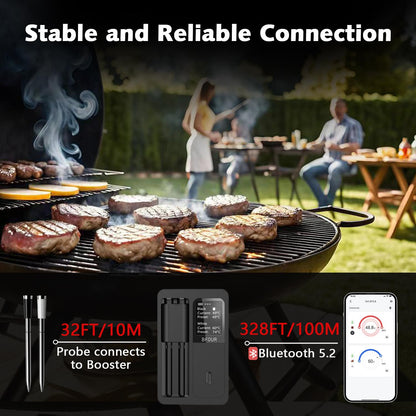 BF-40 Pro Wireless Meat Thermometer