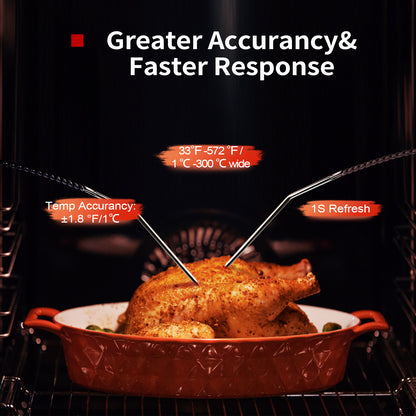 BF-20 Dual-Probes Meat Thermometer