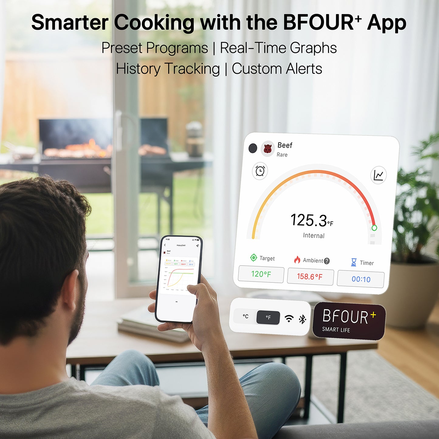 BF-80 Wi-Fi Bluetooth Wireless Meat Thermometer【2 Probes】