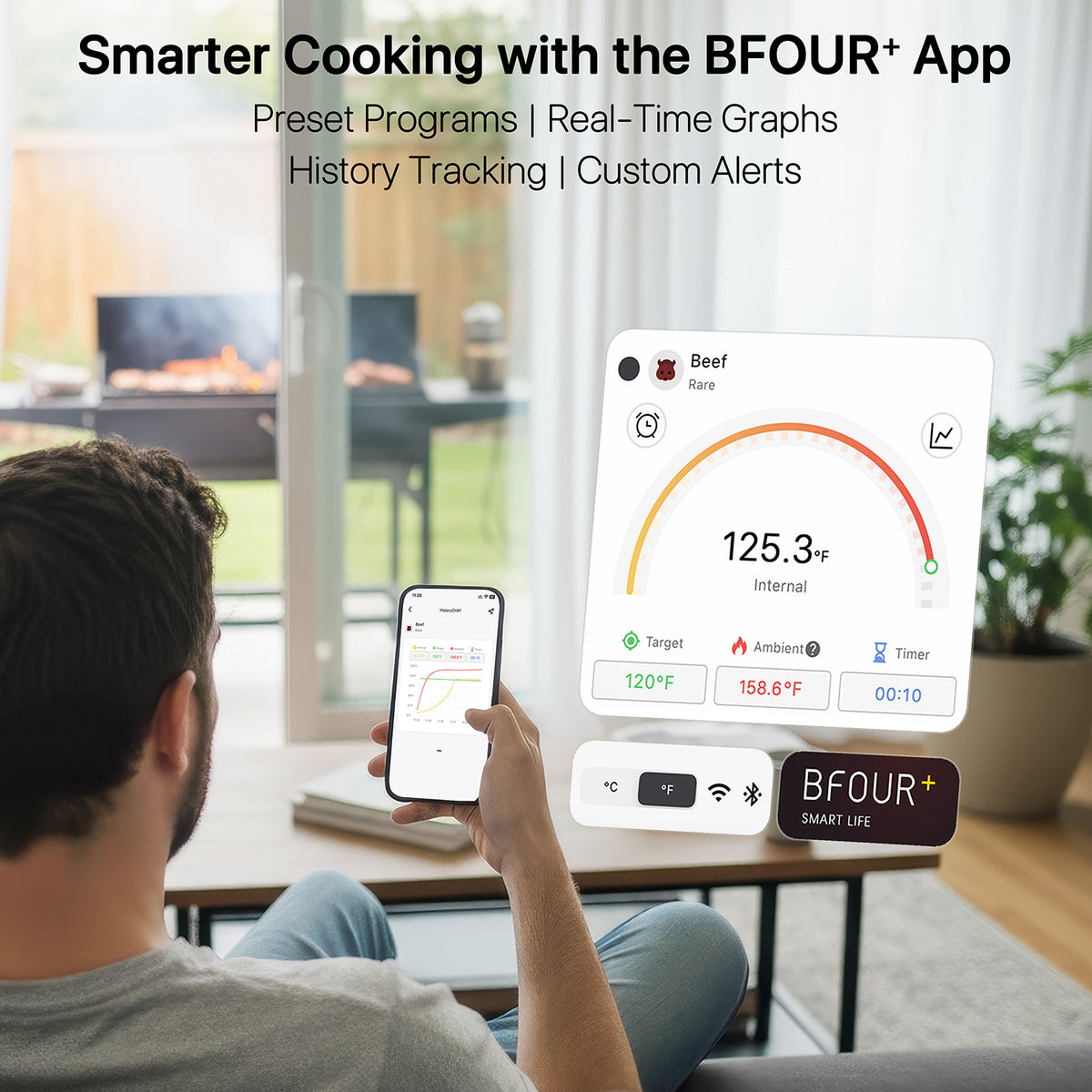 BF-80 Wi-Fi Bluetooth Wireless Meat Thermometer【2 Probes】