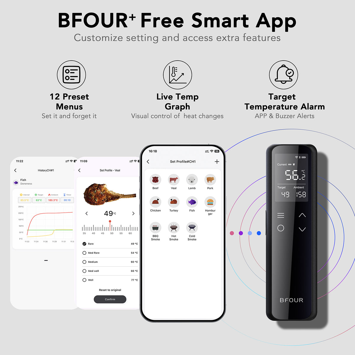 [40% off!] BF-70 Wi-Fi Wireless Meat Thermometer【1 Probe】