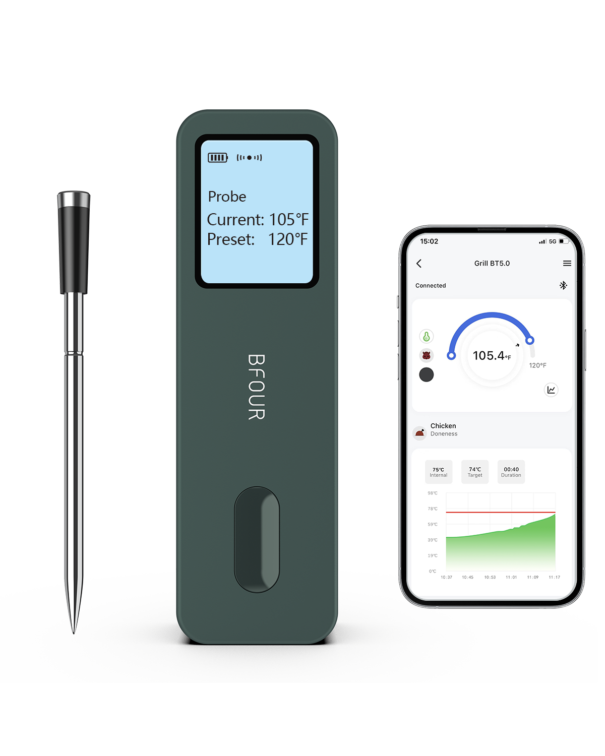 [35% off!] BF-30 Pro Wireless Meat Thermometer