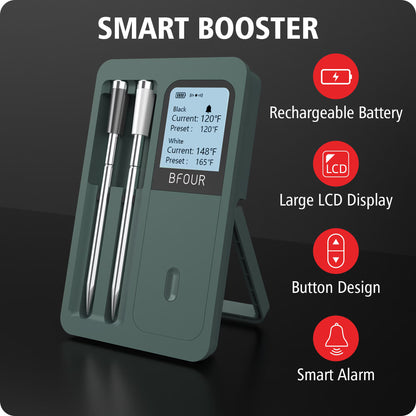 BF-40 Green Bluetooth Meat Thermometer