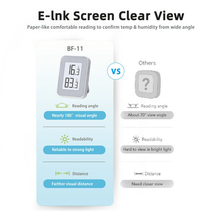 BF - 11 Digital Indoor Thermo - Hygrometer - BFOUR