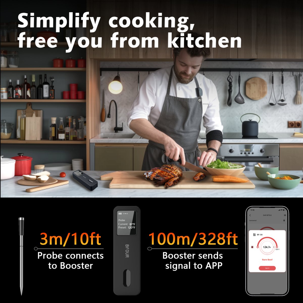 BF - 30 Pro Wireless Meat Thermometer - BFOUR