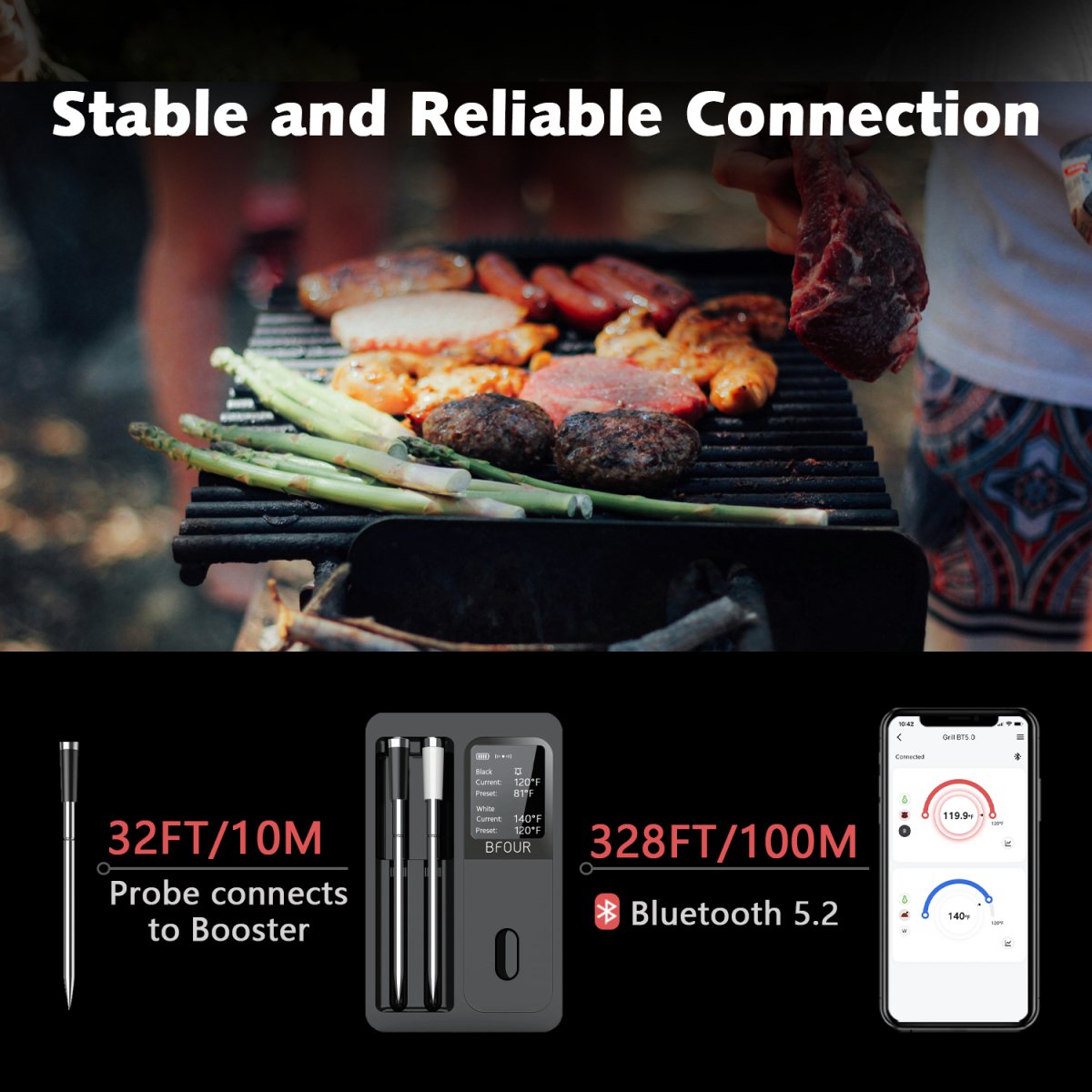 BF - 40 Pro Wireless Meat Thermometer - BFOUR