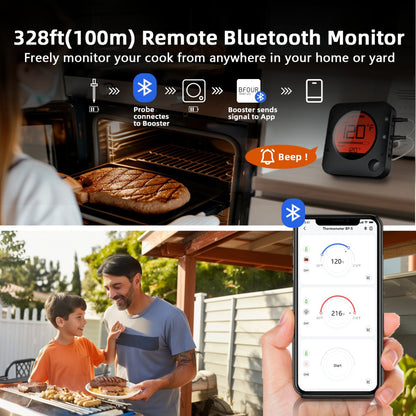 BF - 5 Multi - Probe Meat Thermometer - BFOUR