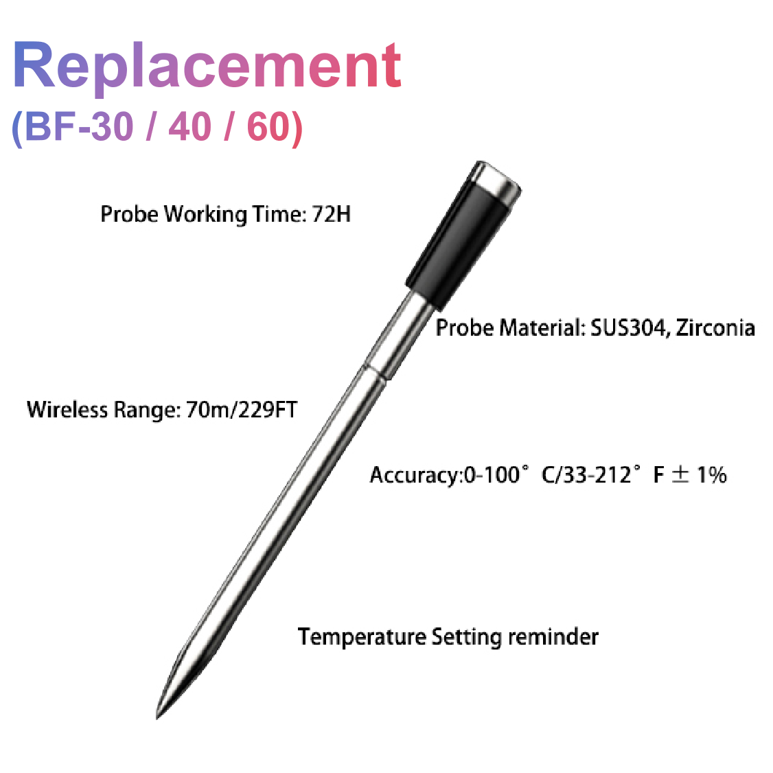 Replacement Bfour Wireless Probes for BF-30/BF-40/BF-60