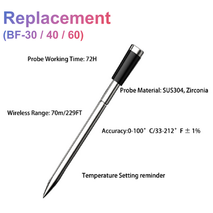 Replacement Bfour Wireless Probes for BF-30/BF-40/BF-60